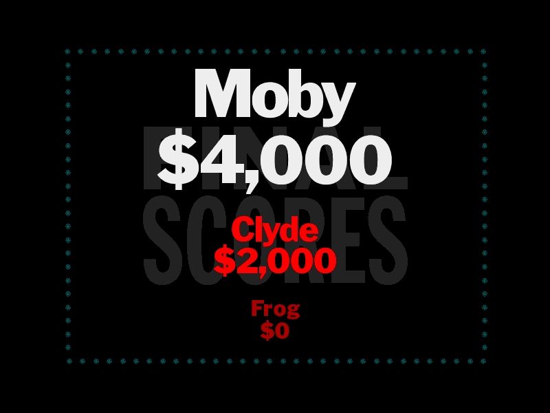 You Don't Know Jack: Television - Image 2