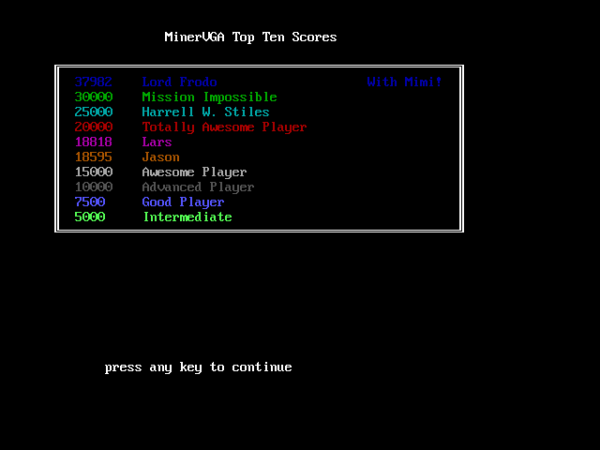 MinerVGA - Image 2