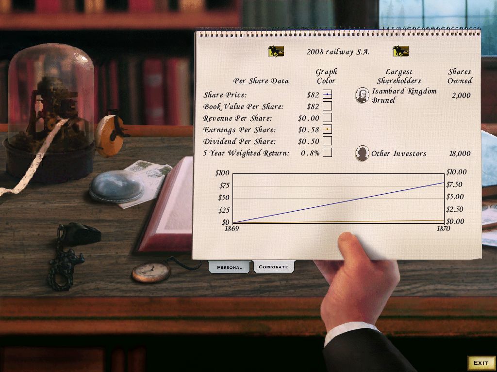 Railroad Tycoon II - Image 6