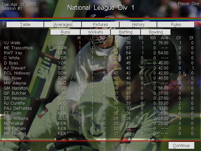 Michael Vaughan's Championship Cricket Manager - Image 4
