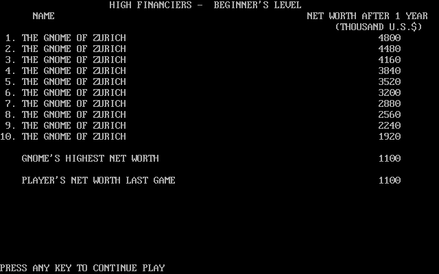 Money Bags:  Beat the Gnome of Zurich - Image 6