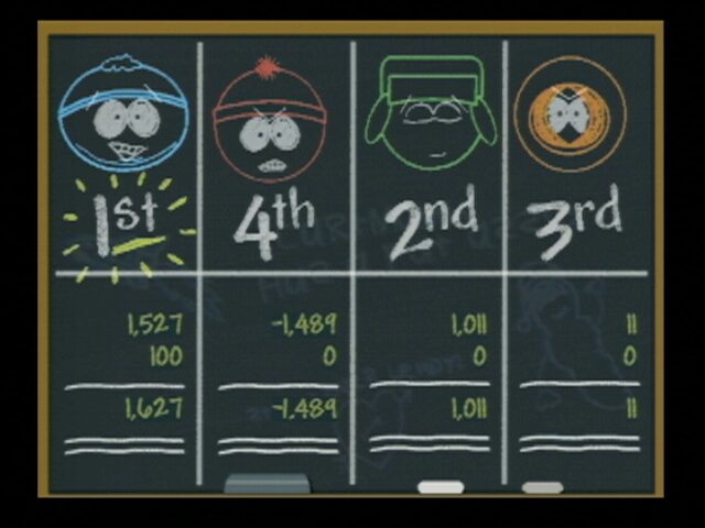 South Park: Chef's Luv Shack - Image 3