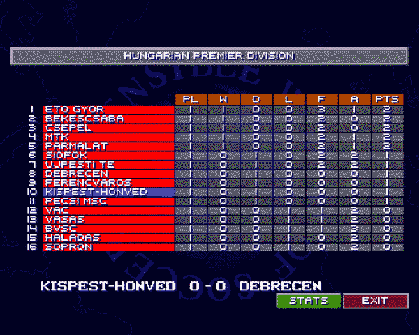 Sensible World of Soccer - Image 5