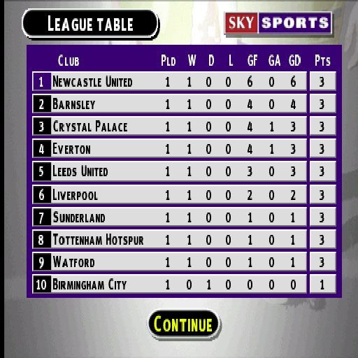 Sky Sports Football Quiz - Image 2