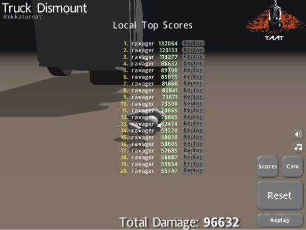 Truck Dismount: Rekkaturvat - Image 4