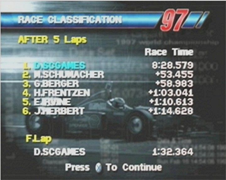 Formula 1: Championship Edition - Image 4