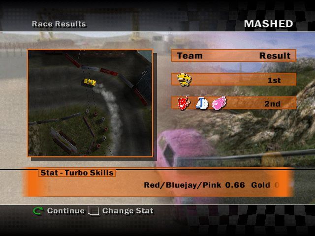 Mashed: Drive to Survive - Image 6