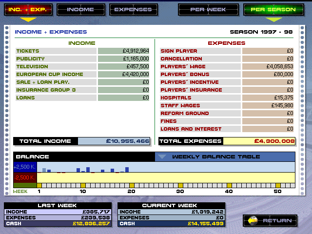 Premier Manager 98 - Image 2