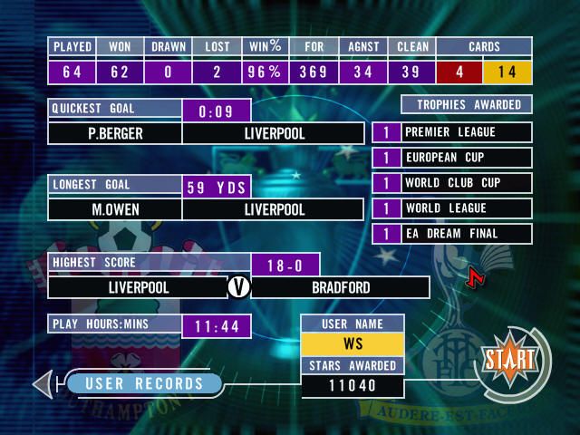 The F.A. Premier League Stars - Image 5