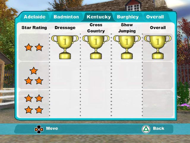 Lucinda Green's Equestrian Challenge - Image 3