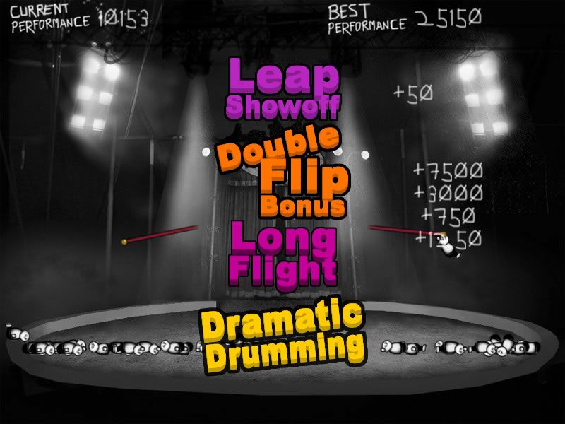 The Amazing Flying Brothers - Image 4