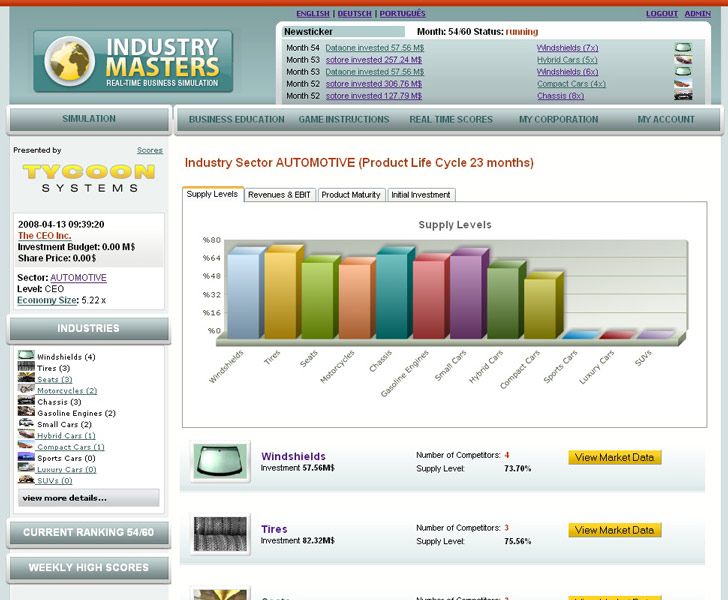 IndustryMasters - Image 3