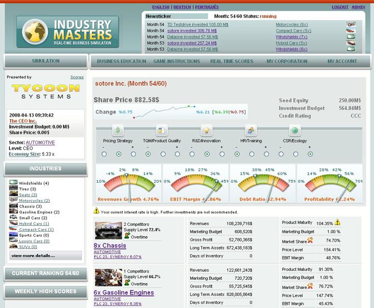 IndustryMasters - Image 2