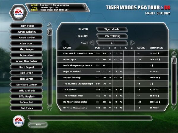 Tiger Woods PGA Tour 08 - Image 5