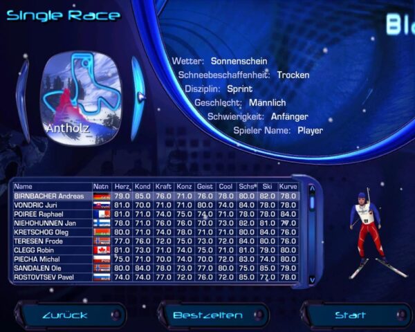 Biathlon 2005 - Image 5