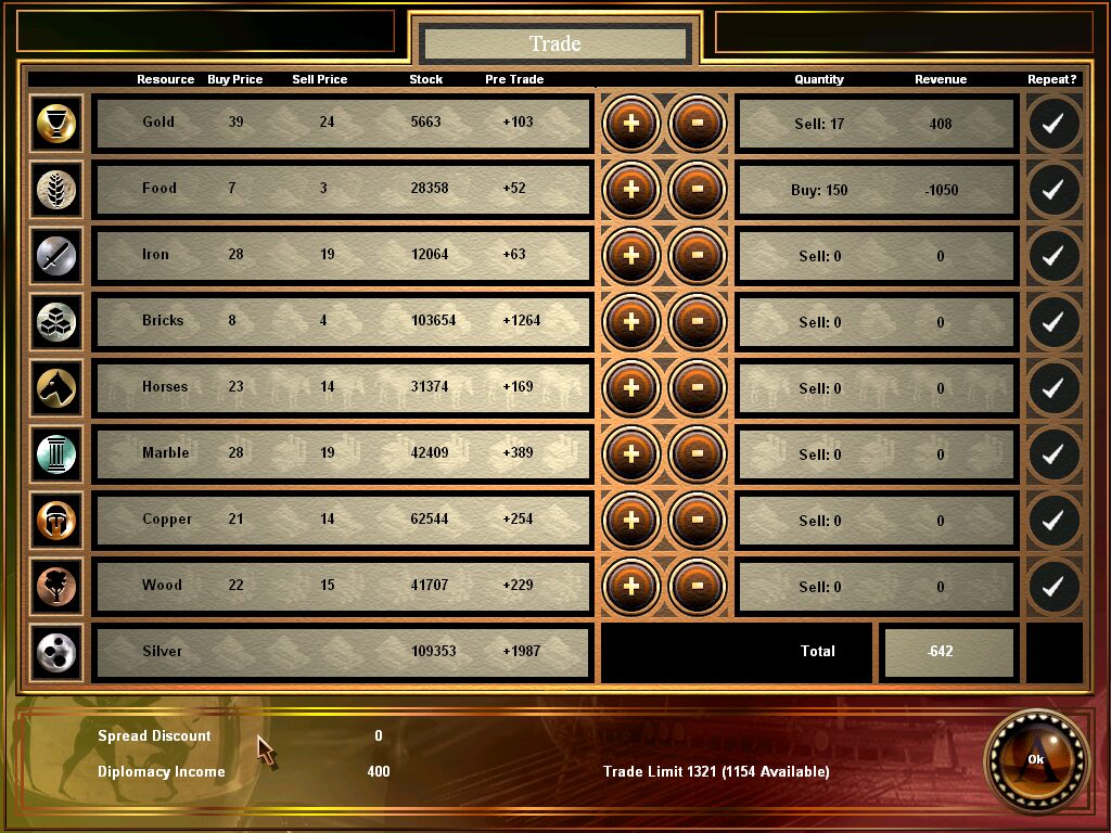 Gates of Troy - Image 4