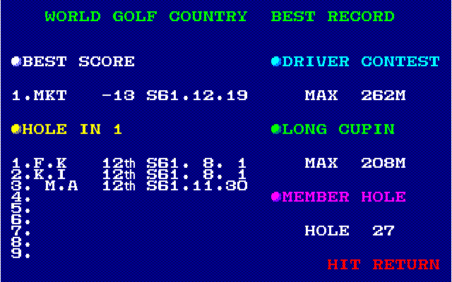 World Golf - Image 5