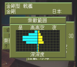 Konpeki no Kantai - Image 2