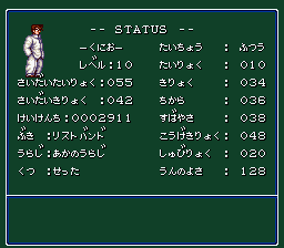 Shodai: Nekketsu Kōha Kunio-kun - Image 2