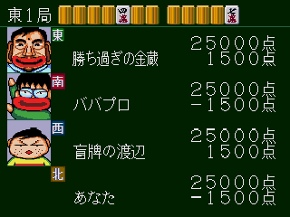 Gyuwambler Jiko Chūshinha: Katayama Masayuki no Mahjong Dōjō - Image 3