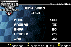 Monster Jam: Maximum Destruction - Image 3