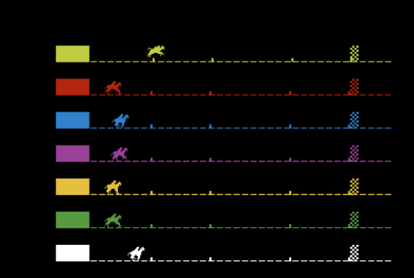 Steeplechase - Image 4