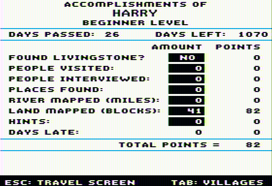 Dr. Livingstone, I Presume? - Image 4