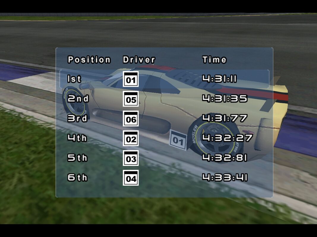 GT-R 400 - Image 6