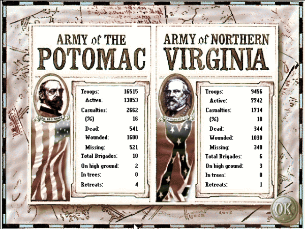 Gettysburg: Multimedia Battle Simulation