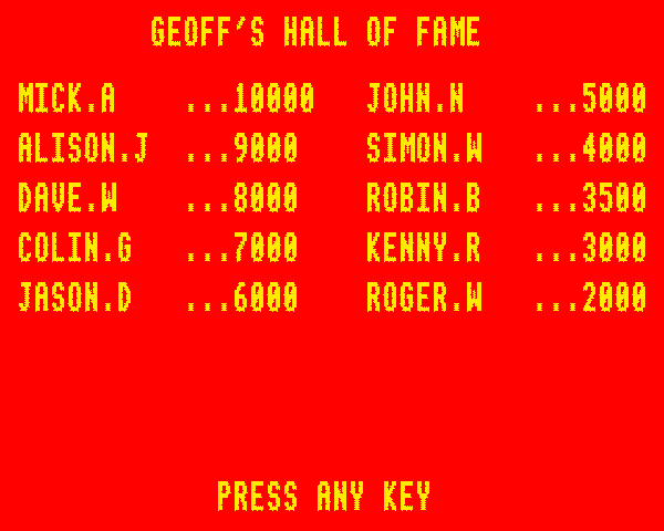 Geoff Capes Strongman - Image 2