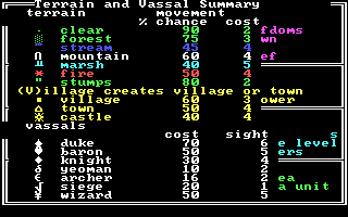 By Fire & Sword - Image 2