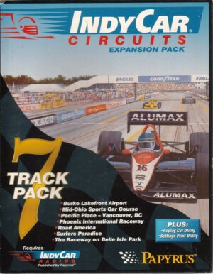 IndyCar Circuits