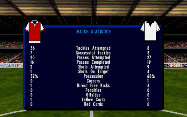 Actua Soccer: Club Edition - Image 3