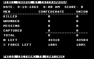 Rebel Charge at Chickamauga - Image 2