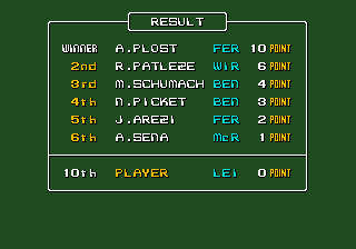 F1 Circus '91 - Image 3