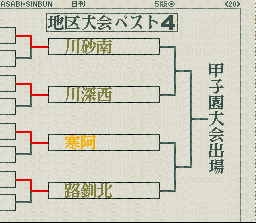 Kōshien 2 - Image 5