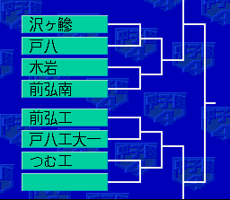 Kōshien 4 — screenshot 1