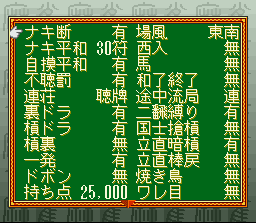 Mahjong Taikai II - Image 5