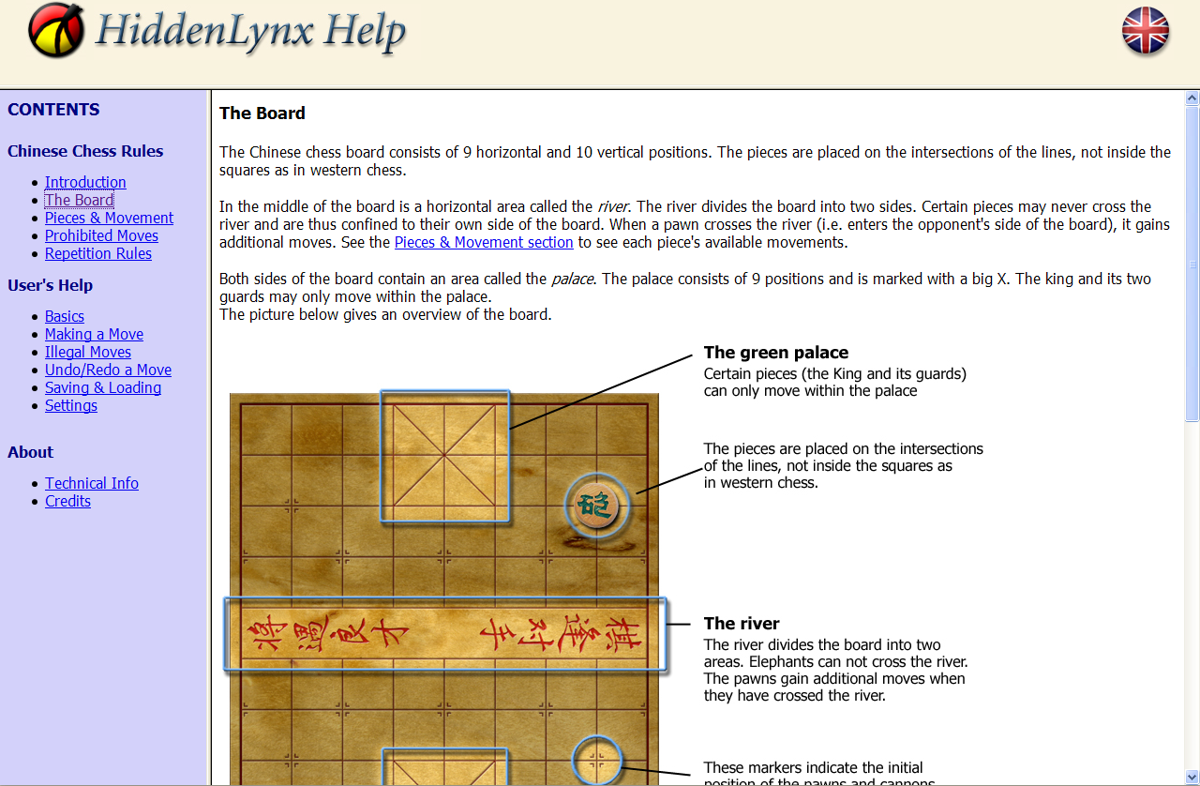 HiddenLynx - Image 4