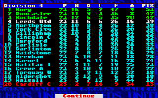 Leeds United Champions! - Image 5