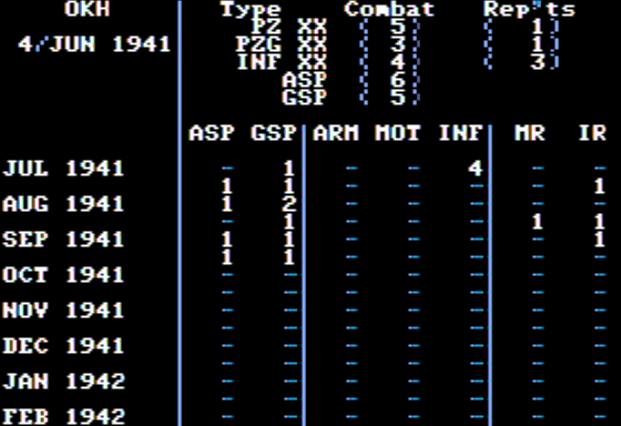 Russia: The Great War in the East 1941-1945 — screenshot 1