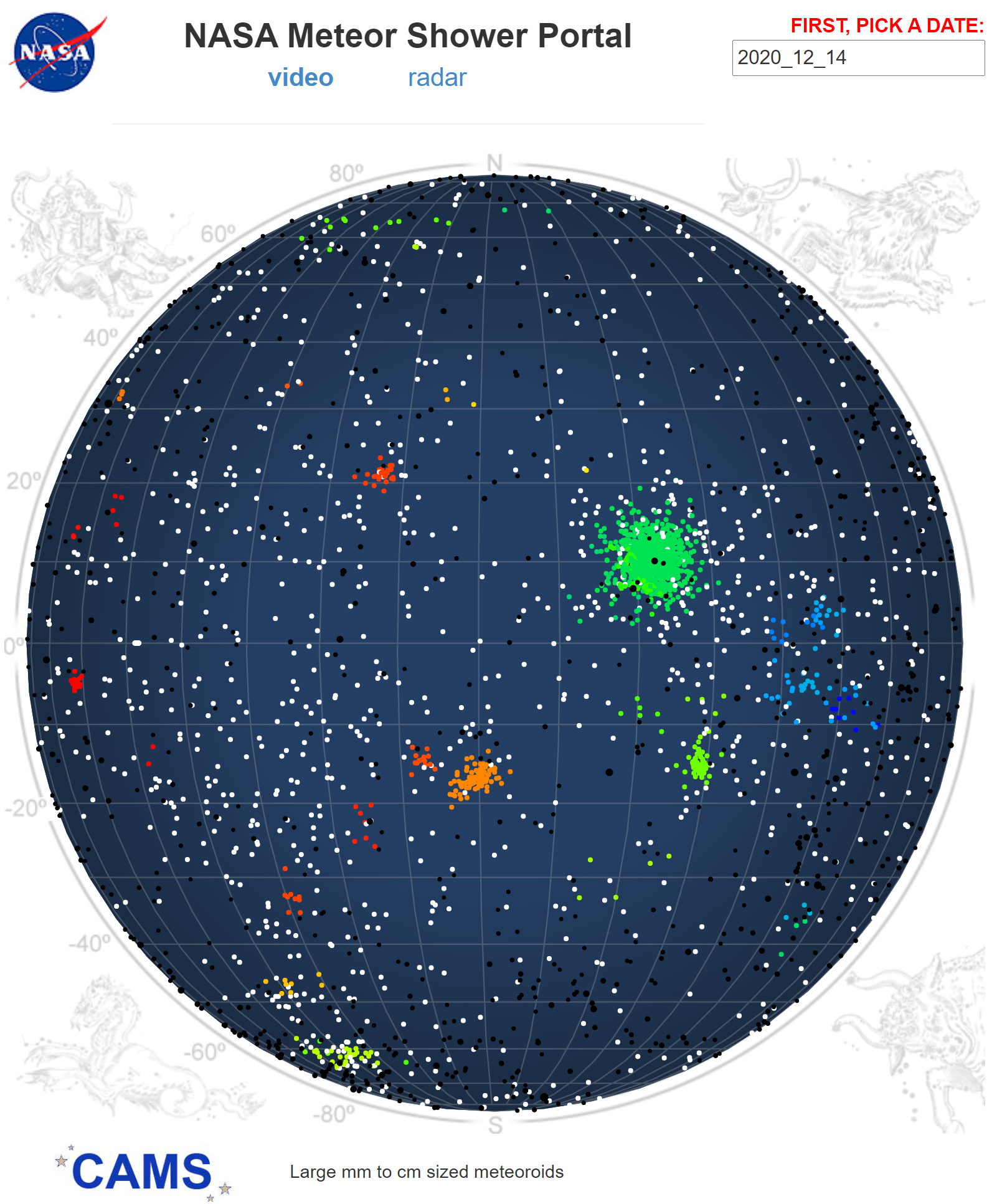Screenshot of the NASA CAMS Meteor Shower Portal