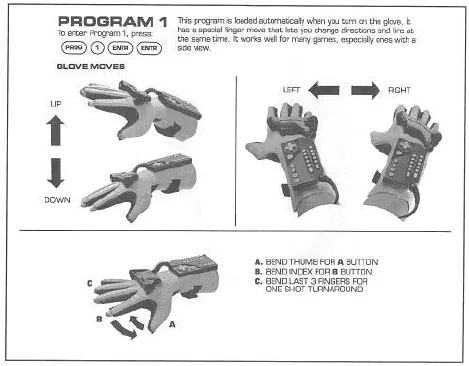 Power Glove Program 1 diagrams mapping hand direction and finger bends to NES controls