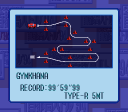 Shutokō Battle '94: Drift King - Image 6