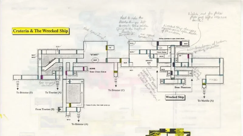 Annotated Super Metroid map of Crateria and the Wrecked Ship from Nintendo counselor records